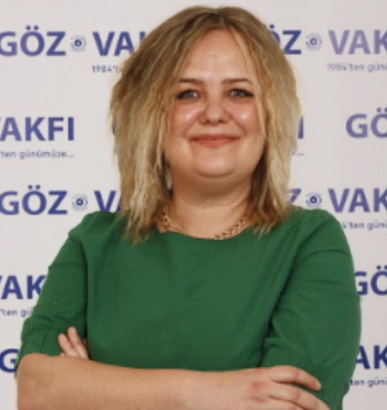 Hülya SANCAKLI