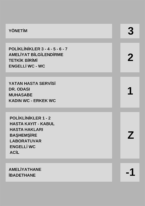 Nilüfer Bursa Eye Centre
