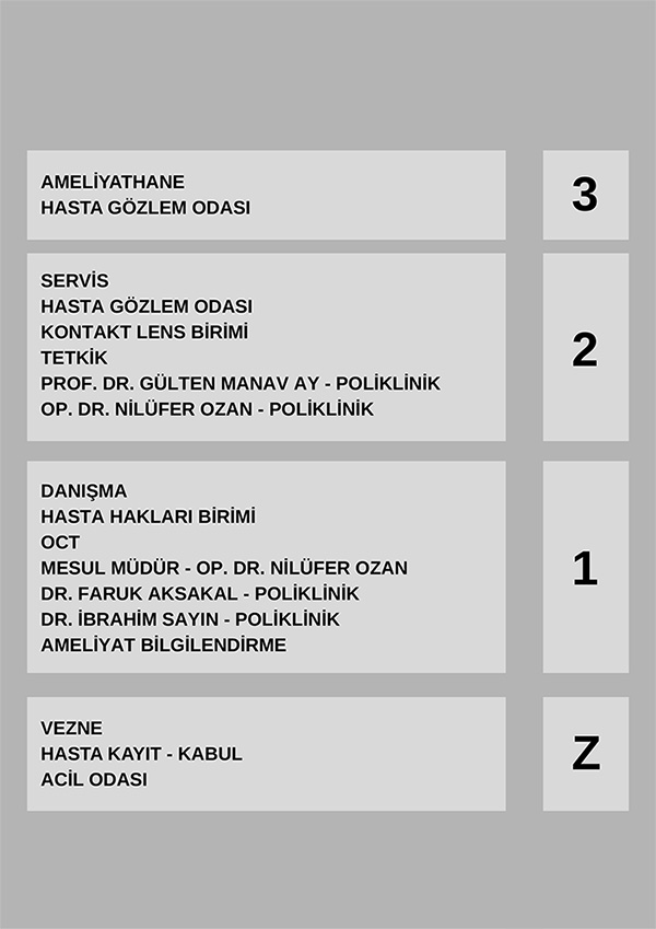 Beria Turaç İdealtepe Eye Centre